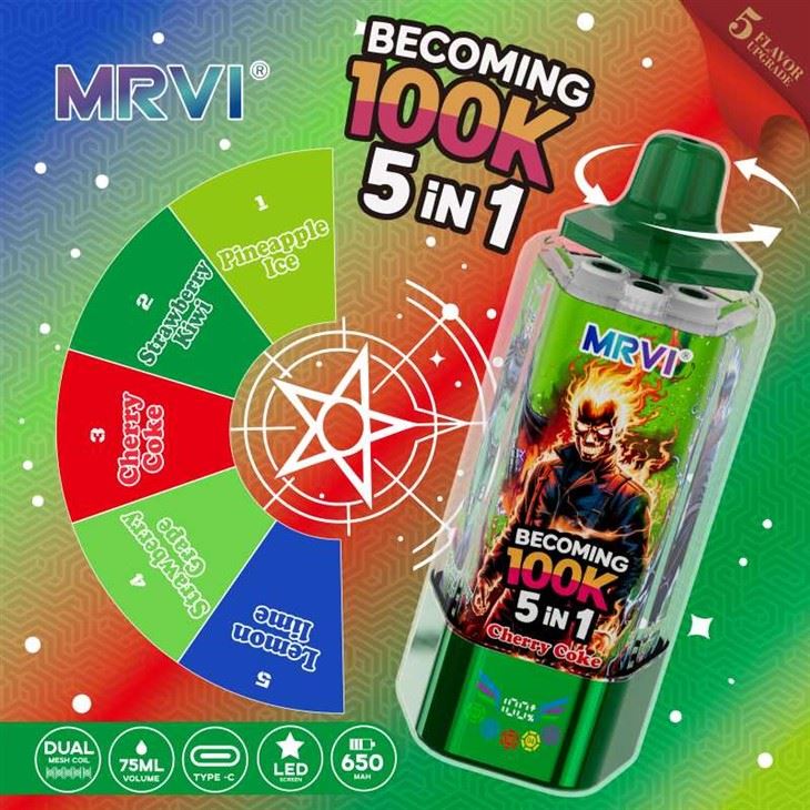 Mrvi wird 100000