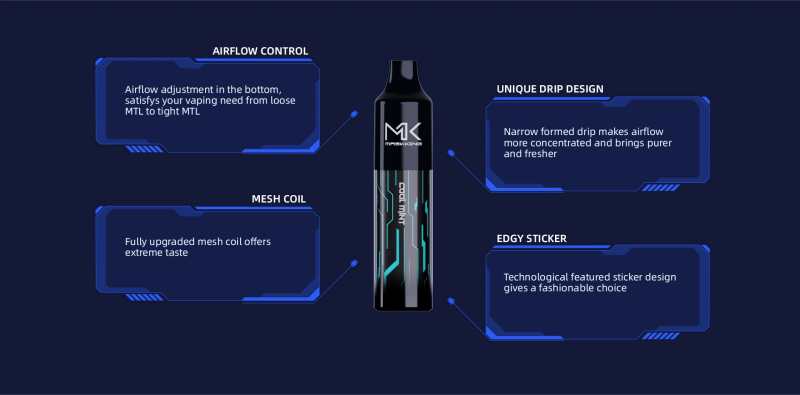 Maskking-Super-EVA-4000-Puffs-Mesh-Coil-with-Safety-Lock-Disposable-Vape