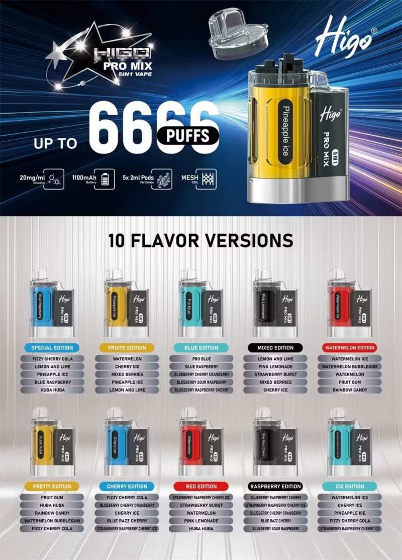 Wholesale-E-Cigarette-Higo-PRO-Mix-6666-Puffs-5-in-1-Flavors-5-Vape-Pods-Mesh-Coil-Pocket-Hookah-Higo-20K-30K-20000-30000-Puff-LED-Display-Screen-Free-Vape-PenHigo Pro Mix 6666